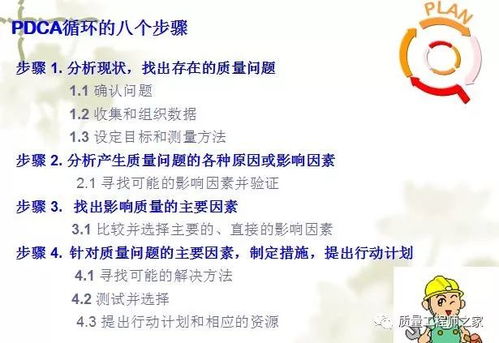PDCA計劃循環(huán)法培訓課件 提升組織效率與持續(xù)改進